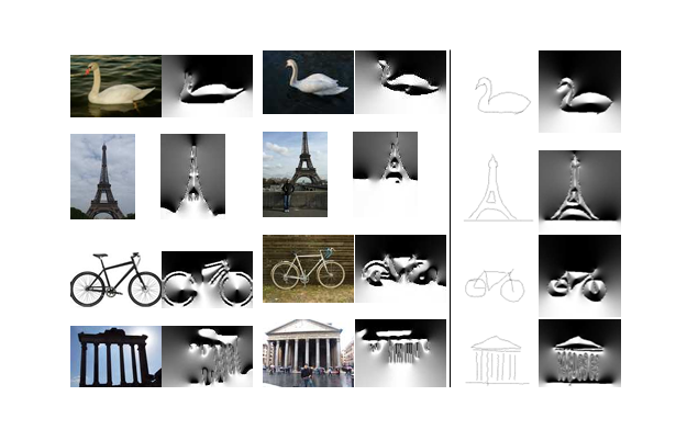 Sketch-based visual search using GF-HOG (CVIU 2013)